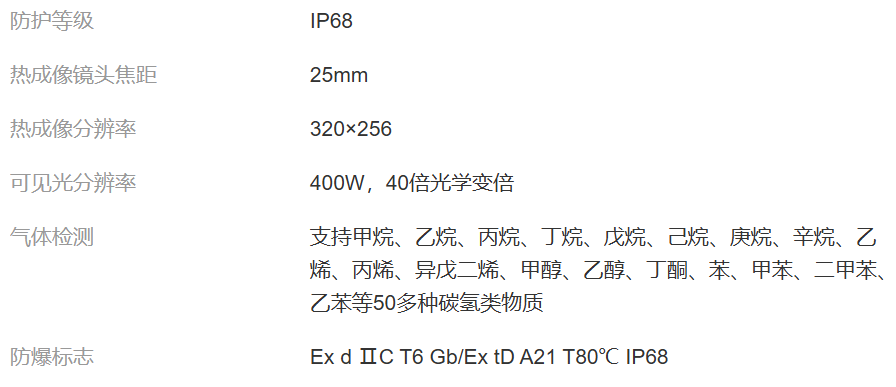 TD653BG系列 制冷型气云成像防爆云台规格图