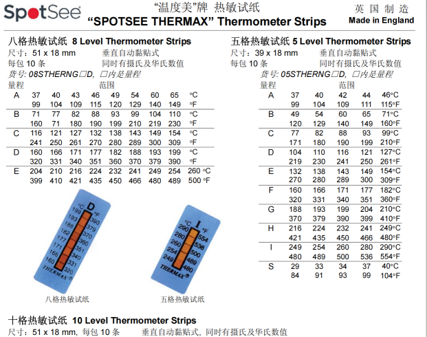 THERMAX测温纸规格图