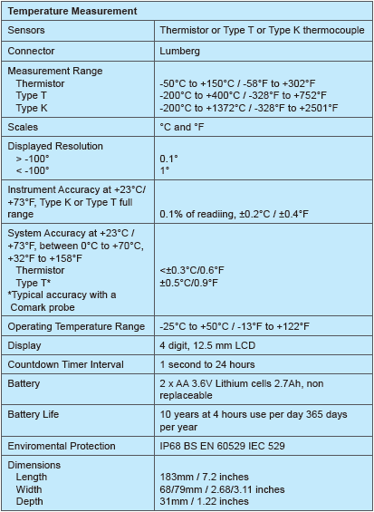 COMARK电子温度计规格图