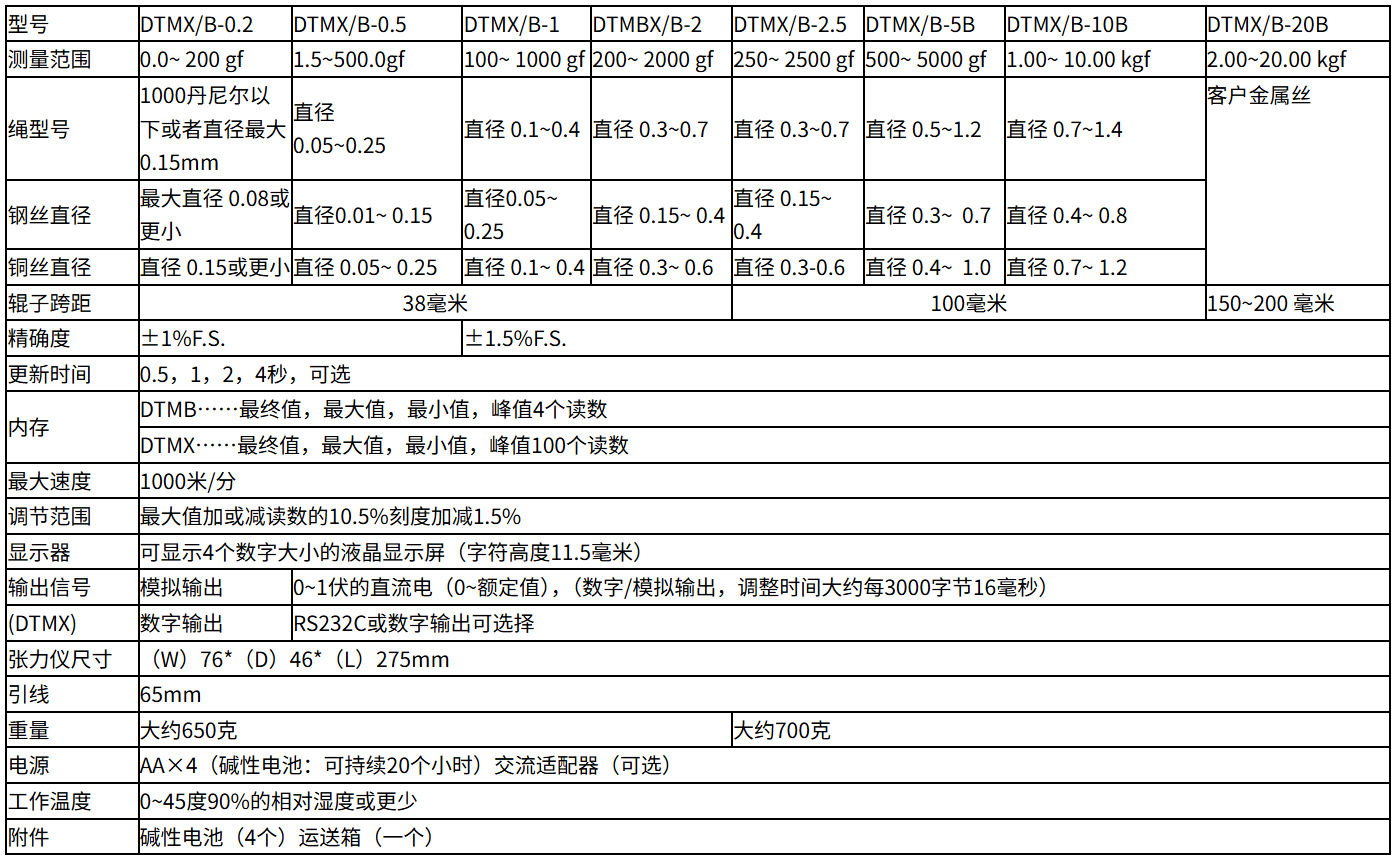 数字式张力仪规格图