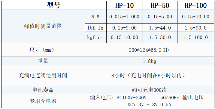 HP数字扭力测试仪规格图