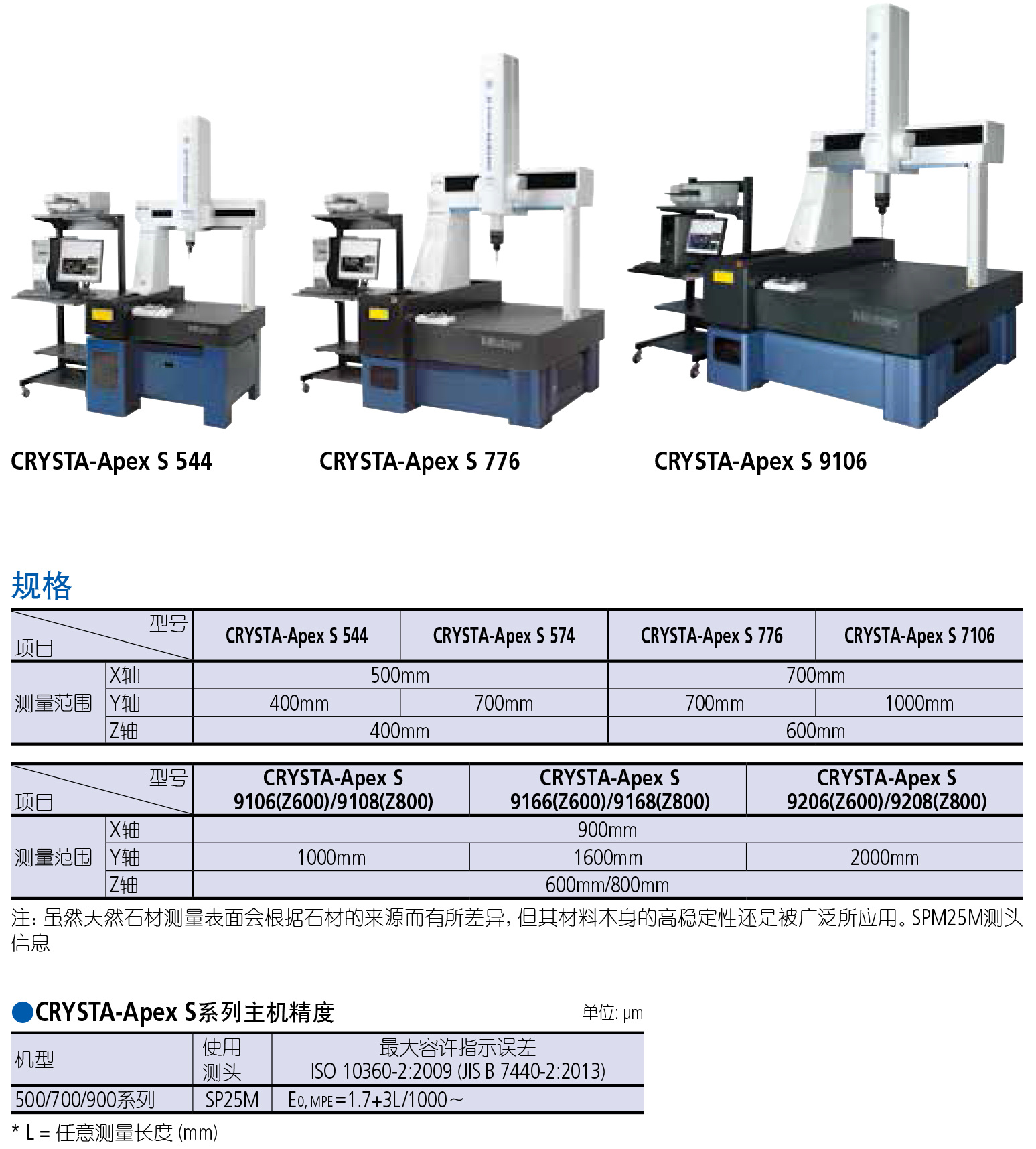 标准 CNC 三坐标测量机规格图