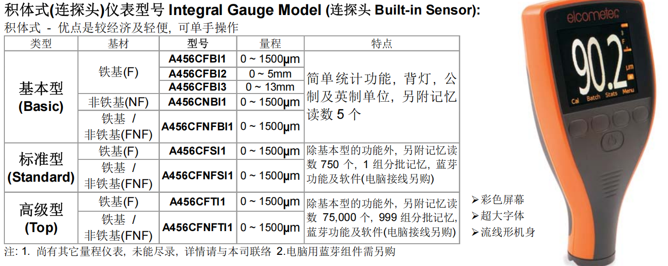 Elcometer 456 整体式涂层测厚仪规格图