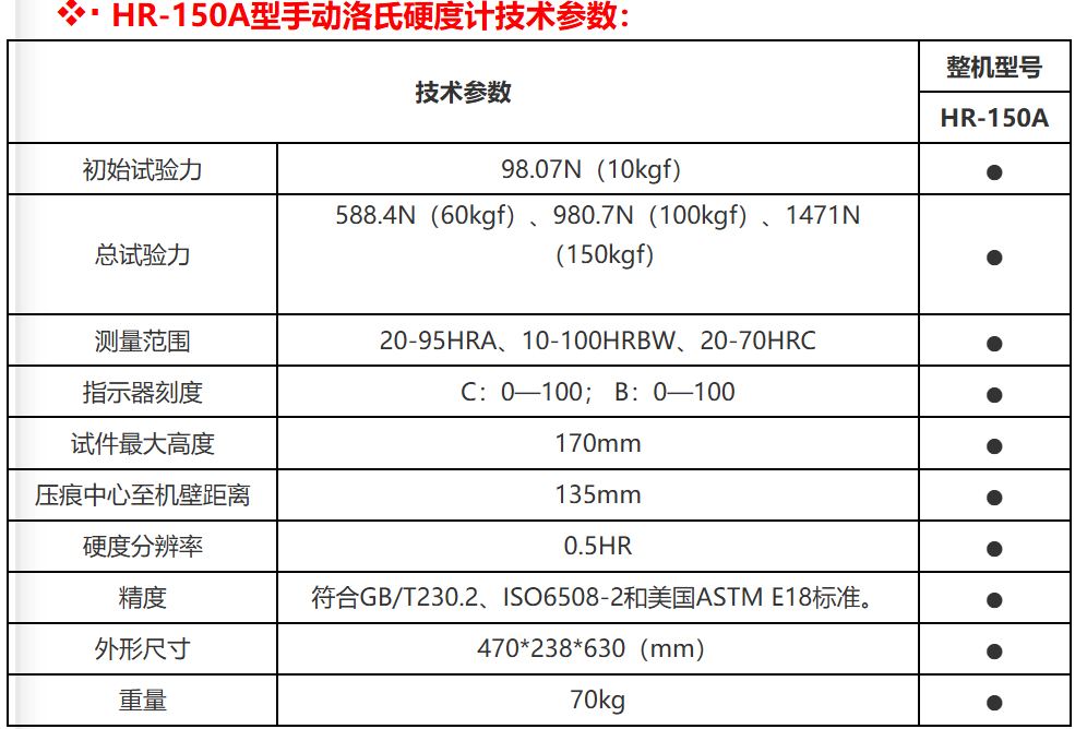 HR-150A型手动洛氏硬度计规格图