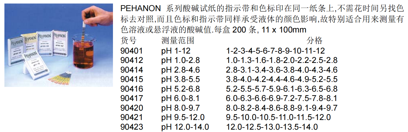 德国MN pH-Fix 试纸规格图
