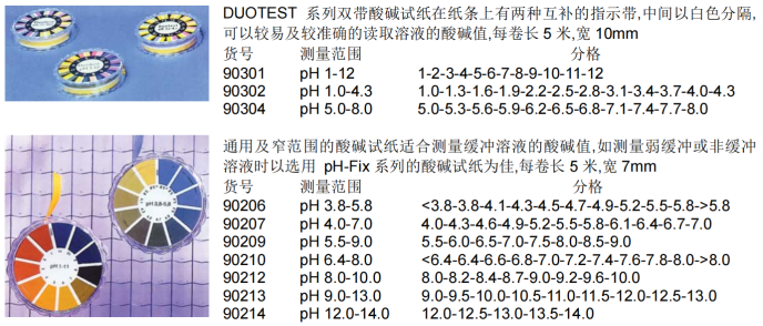 德国MN pH-Fix 试纸规格图