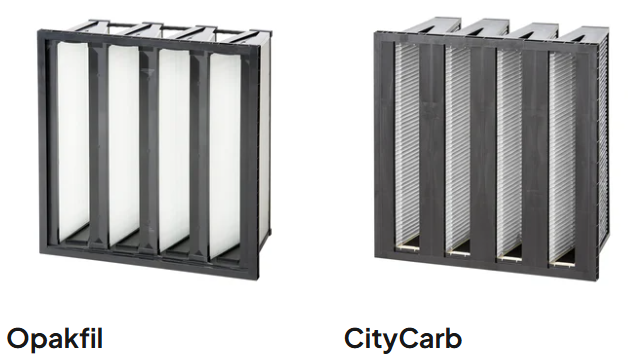 紧凑型过滤器（带法兰框）