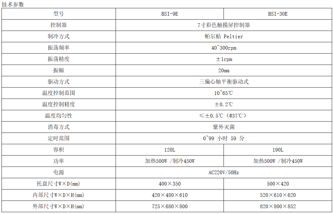 半导体制冷振荡培养箱规格图