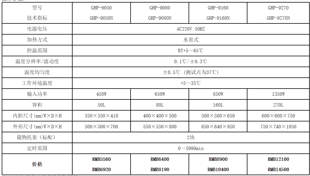 隔水式恒温培养箱规格图