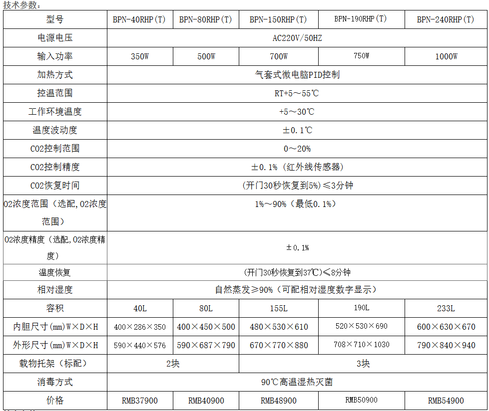 BPN系列二氧化碳培养箱规格图