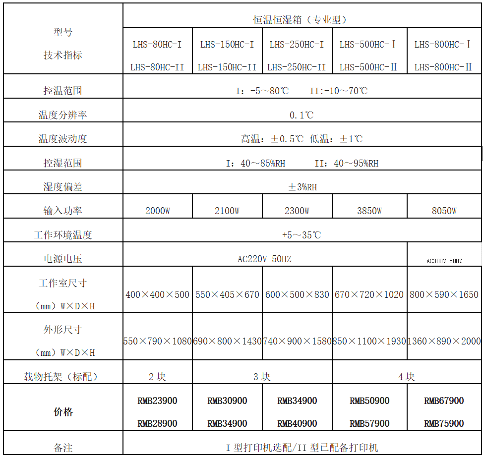 LHS系列恒温恒湿箱-专业型规格图