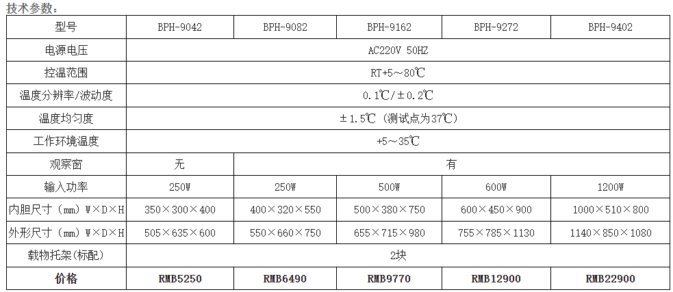 精密恒温培养箱（专业型）规格图