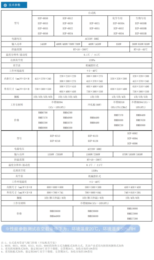 真空干燥箱/台式规格图