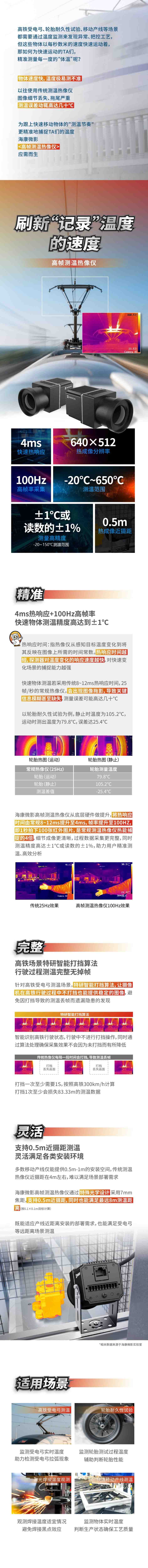 TD2D67E系列 高帧测温热像仪规格图