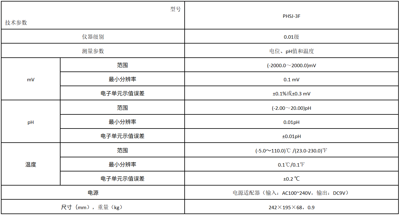 PHSJ-3F型实验室pH计规格图