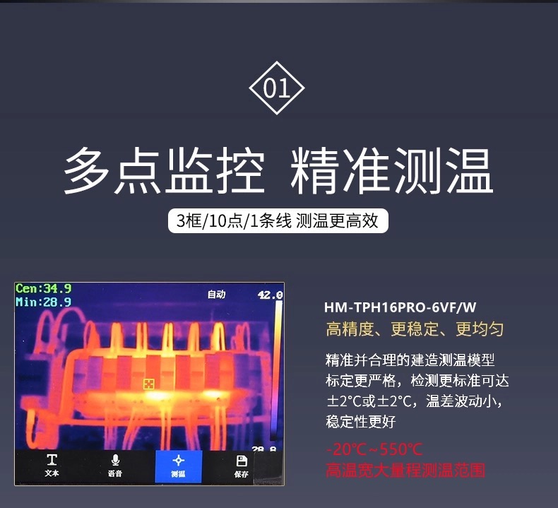 多点监控，精准测温