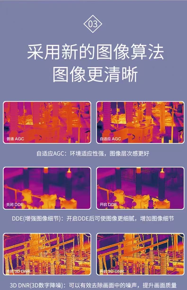 全新图像算法，更清晰