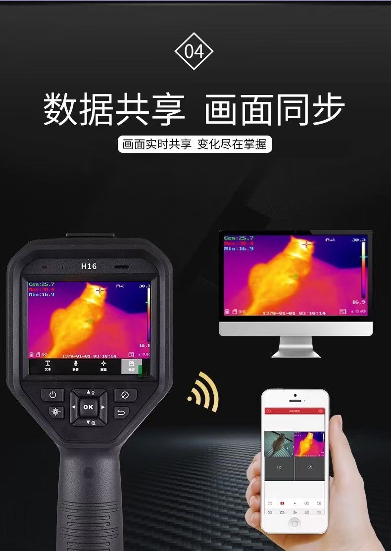 数据共享，画面同步