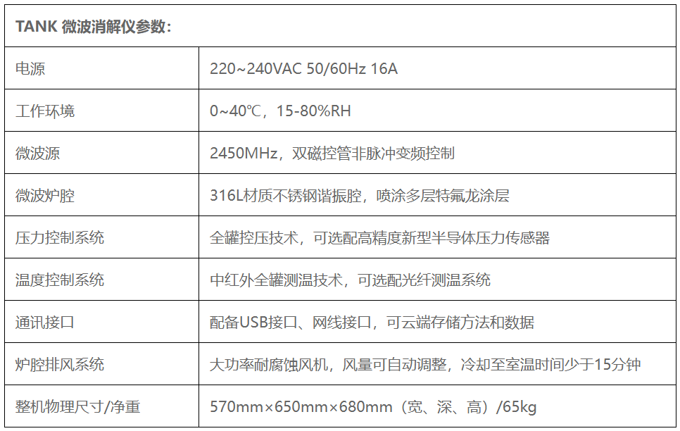TANK 微波消解仪规格图