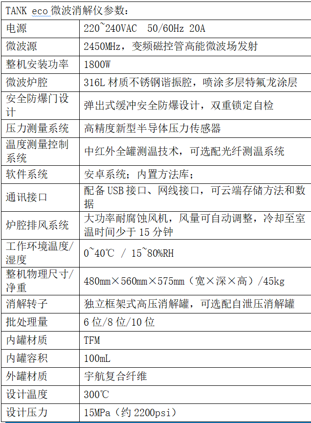 TANK eco微波消解仪规格图