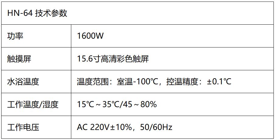 HN-64全自动氮吹仪规格图