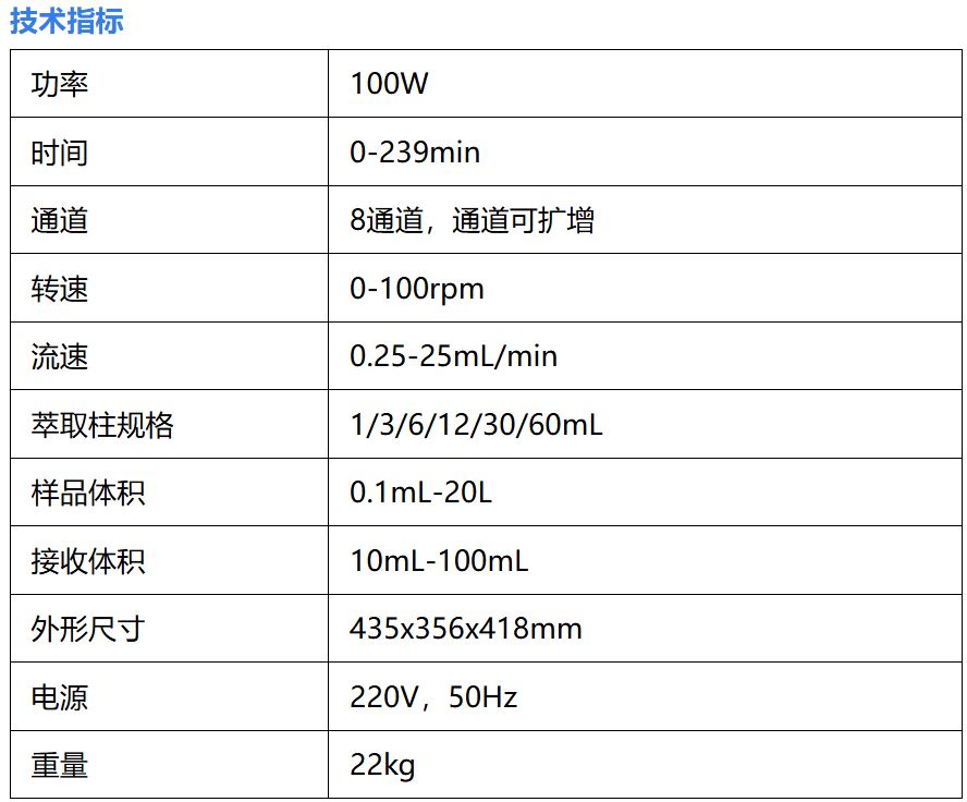 SPE80固相萃取仪规格图