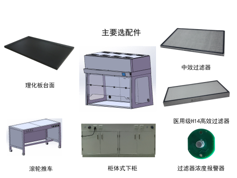 安瑞斯净气型通风柜规格图