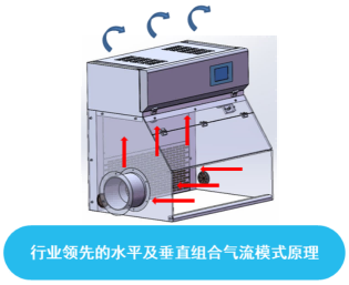 安瑞斯天平称量罩规格图