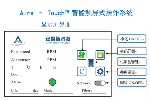 安瑞斯天平称量罩规格图