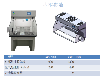 安瑞斯天平称量罩规格图