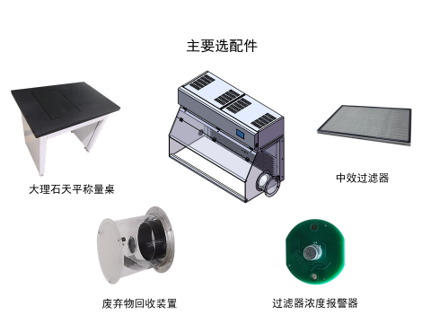 安瑞斯天平称量罩规格图