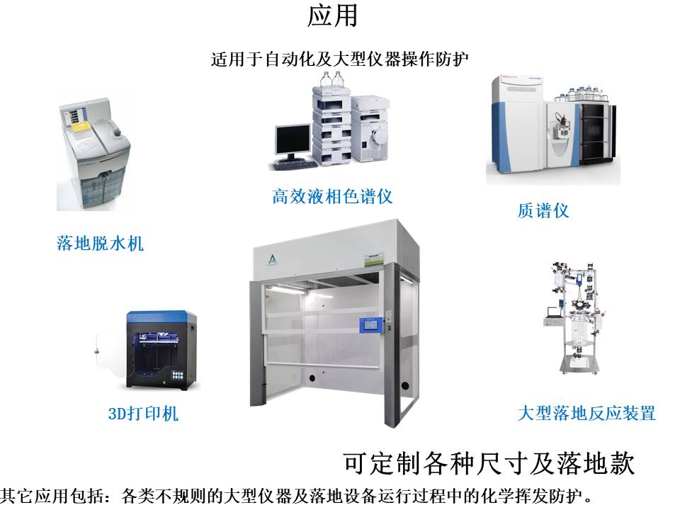 安瑞斯仪器防护柜规格图