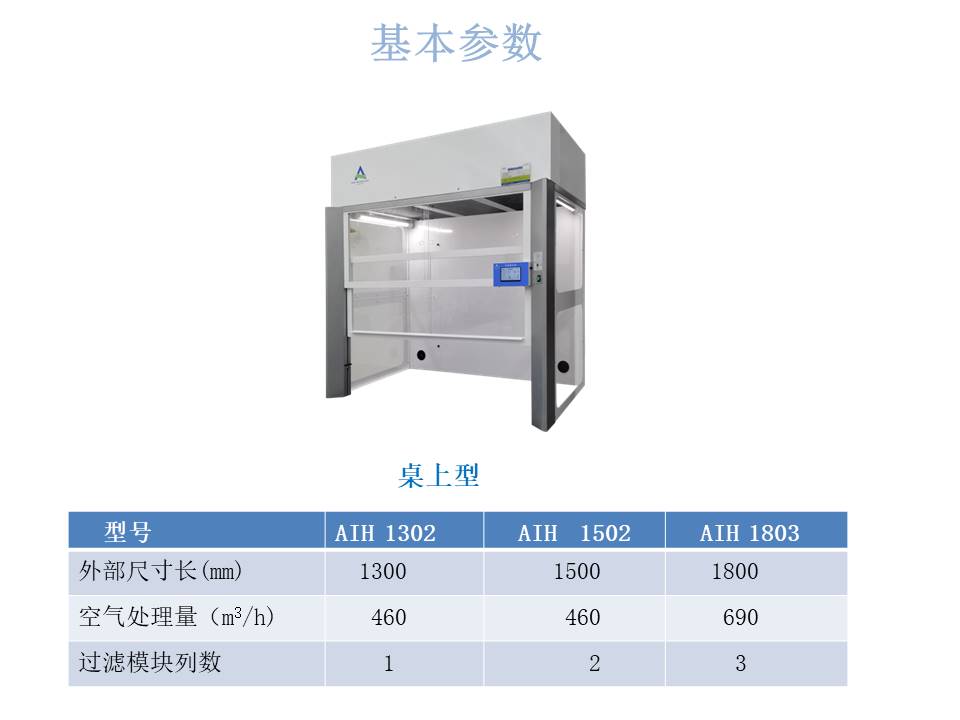 安瑞斯仪器防护柜规格图