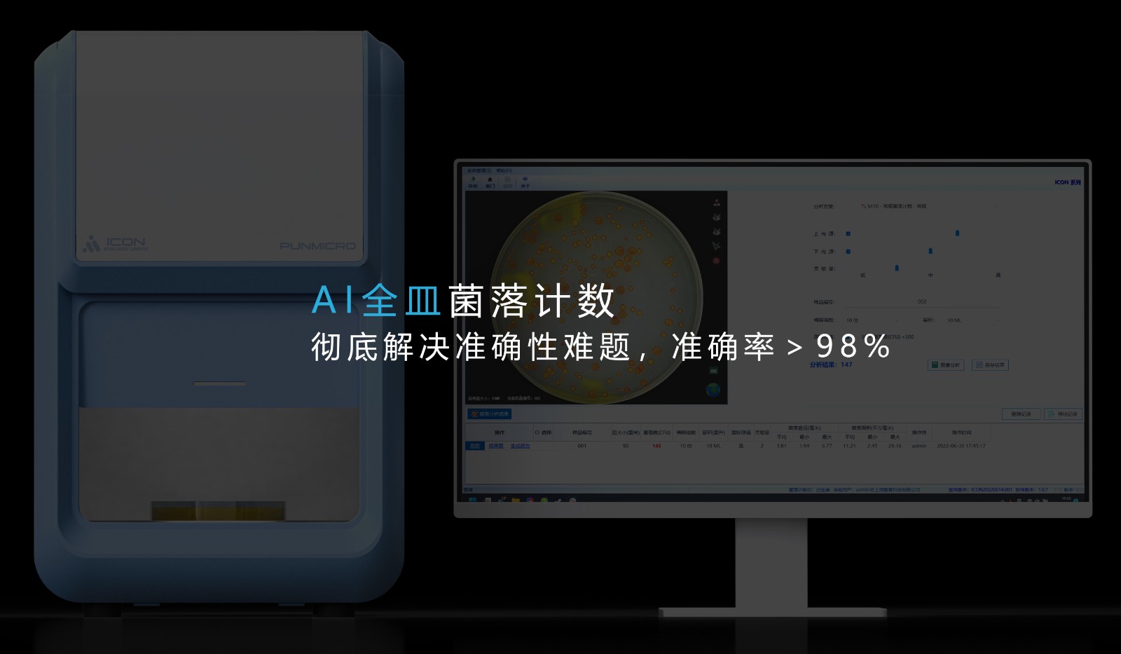 ICON 自动菌落计数仪规格图