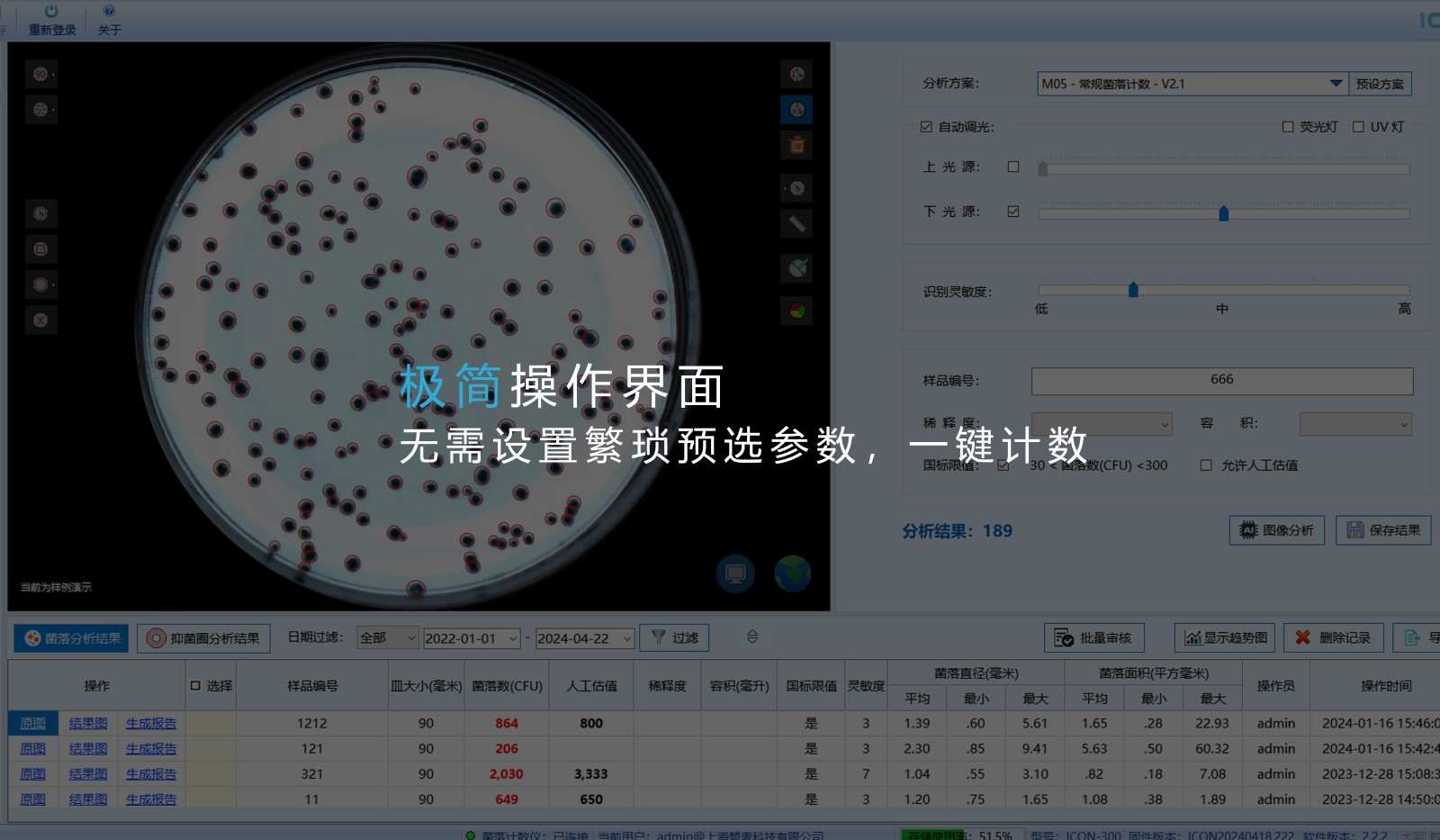 ICON 自动菌落计数仪规格图